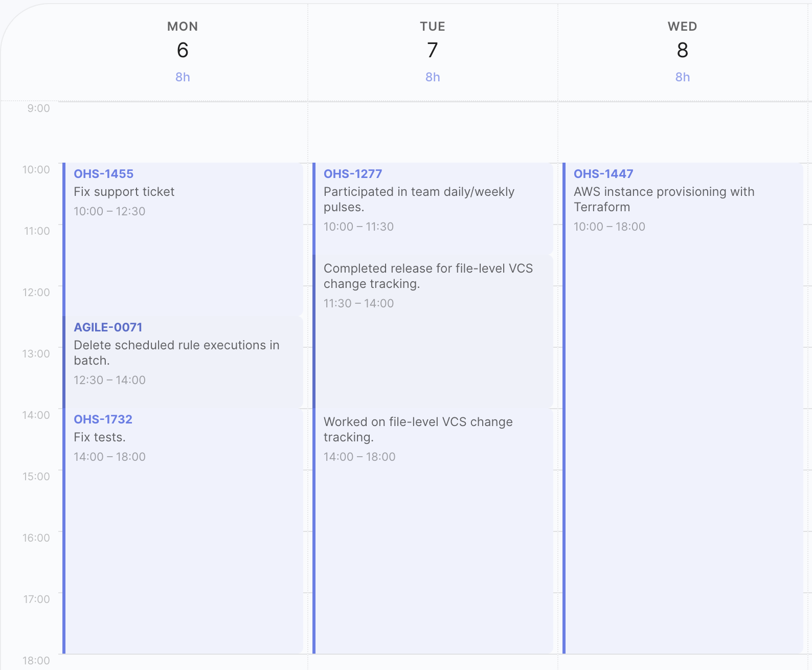 AI-generated timesheet with continuous working hours from 10 to 18 with no gaps