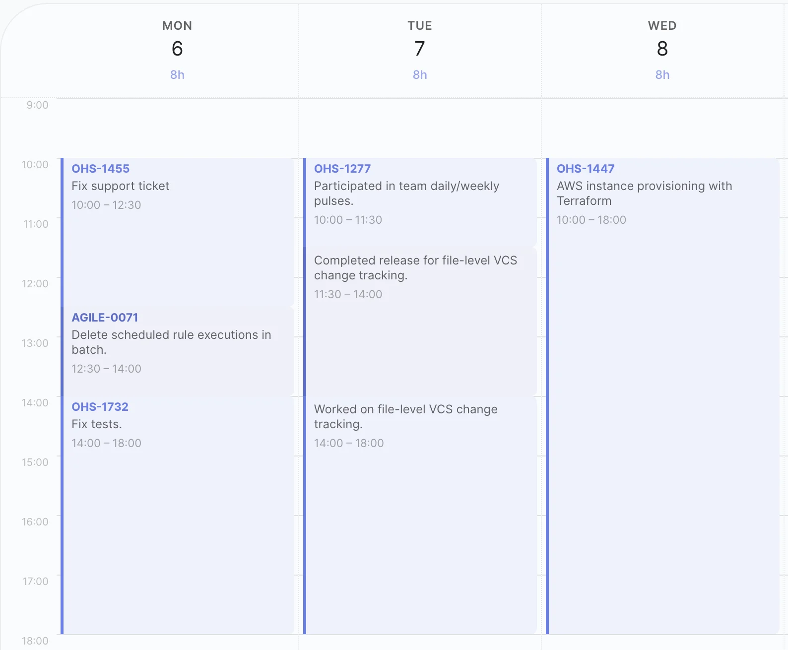 AI-generated timesheet with continuous working hours from 10 to 18 with no gaps