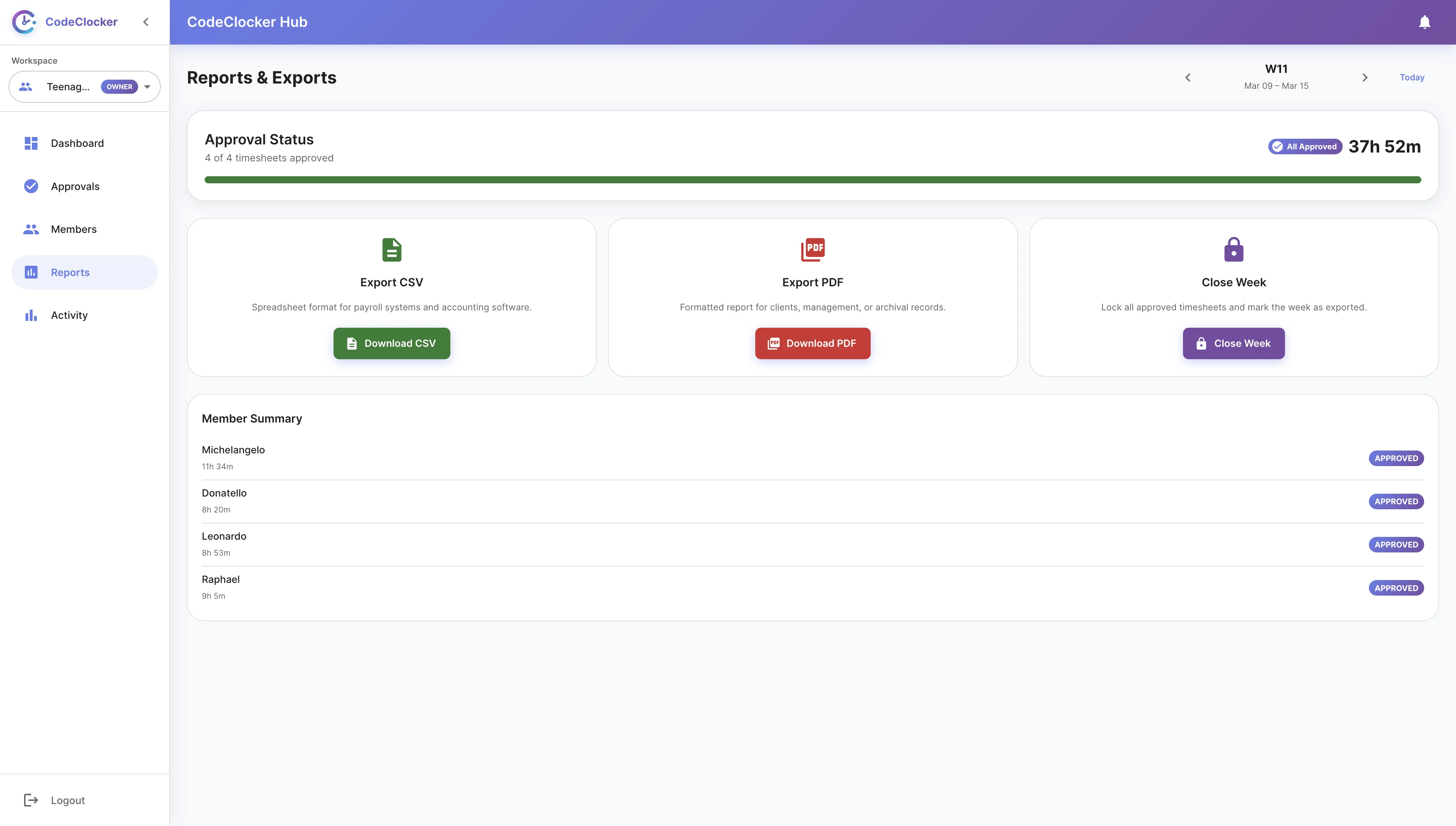 CodeClocker reports and exports — CSV, PDF, close week